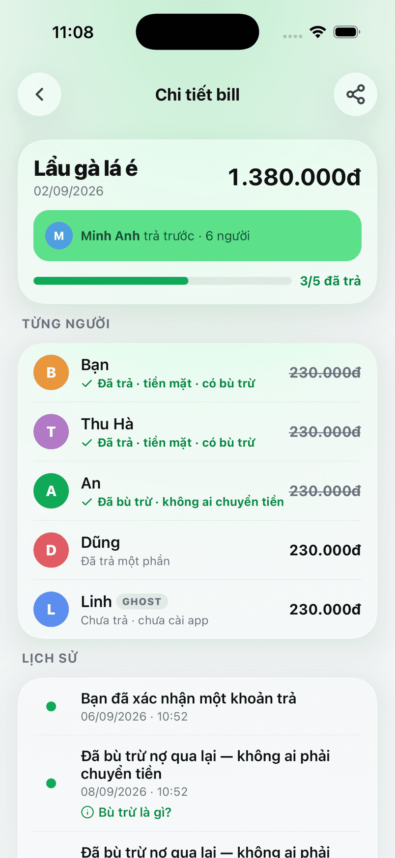 Màn hình chi tiết hoá đơn trong Dono: phần của từng người, ai đã trả, ai chưa, và thành viên chưa cài app